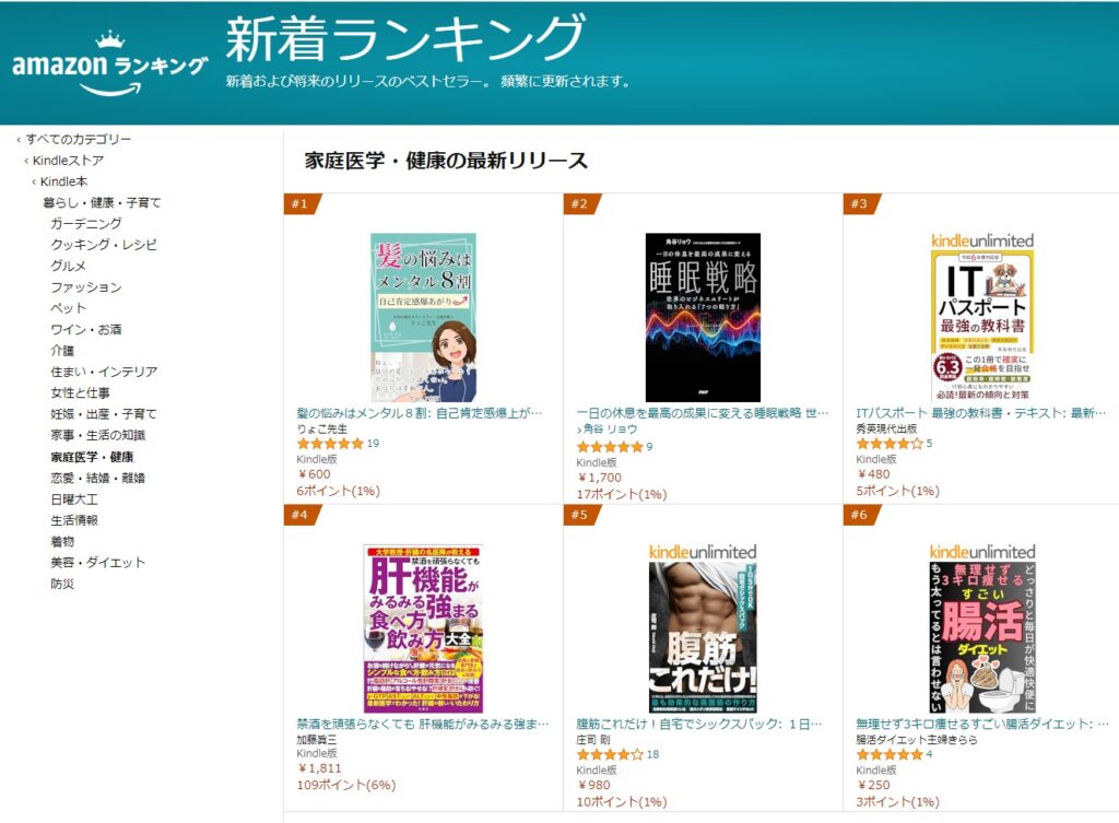 りょこ先生著書、『髪の悩みはメンタル8割』がAmazonランキング1位になりました